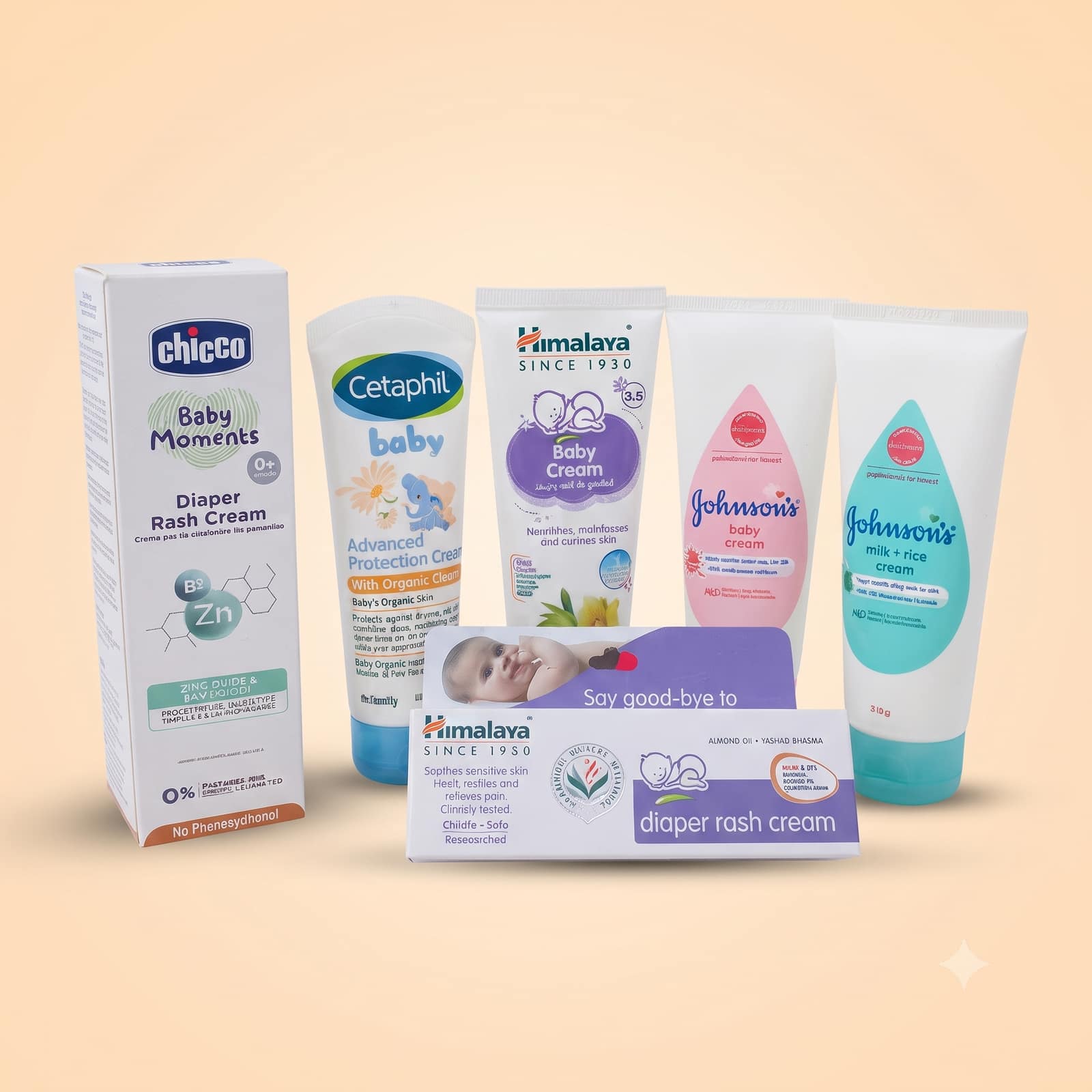 Baby Skincare Cream and Diaper Rash Cream Variety Pack - Chicco, Cetaphil, Himalaya, Johnson's